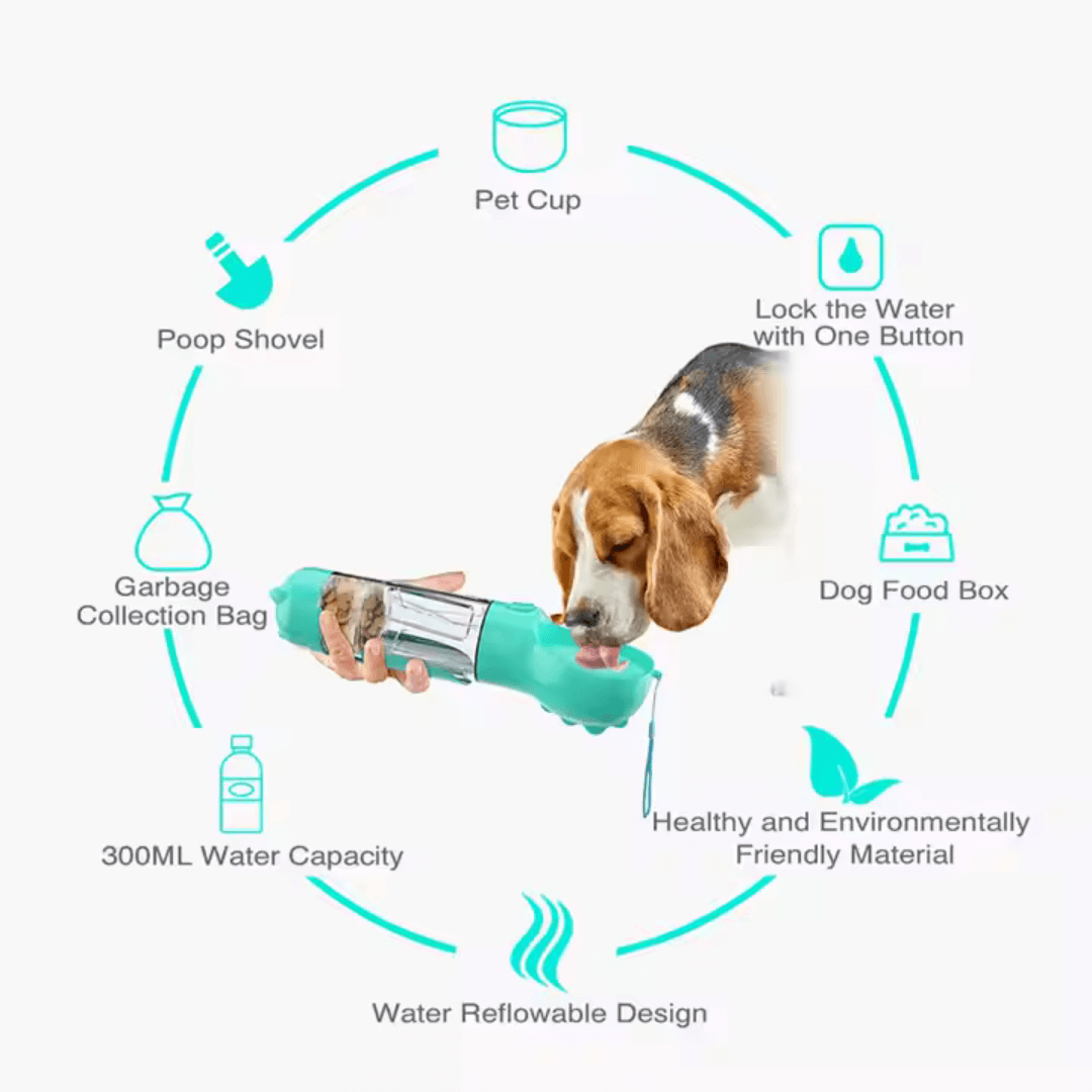 5-in-1 Travel Bottle