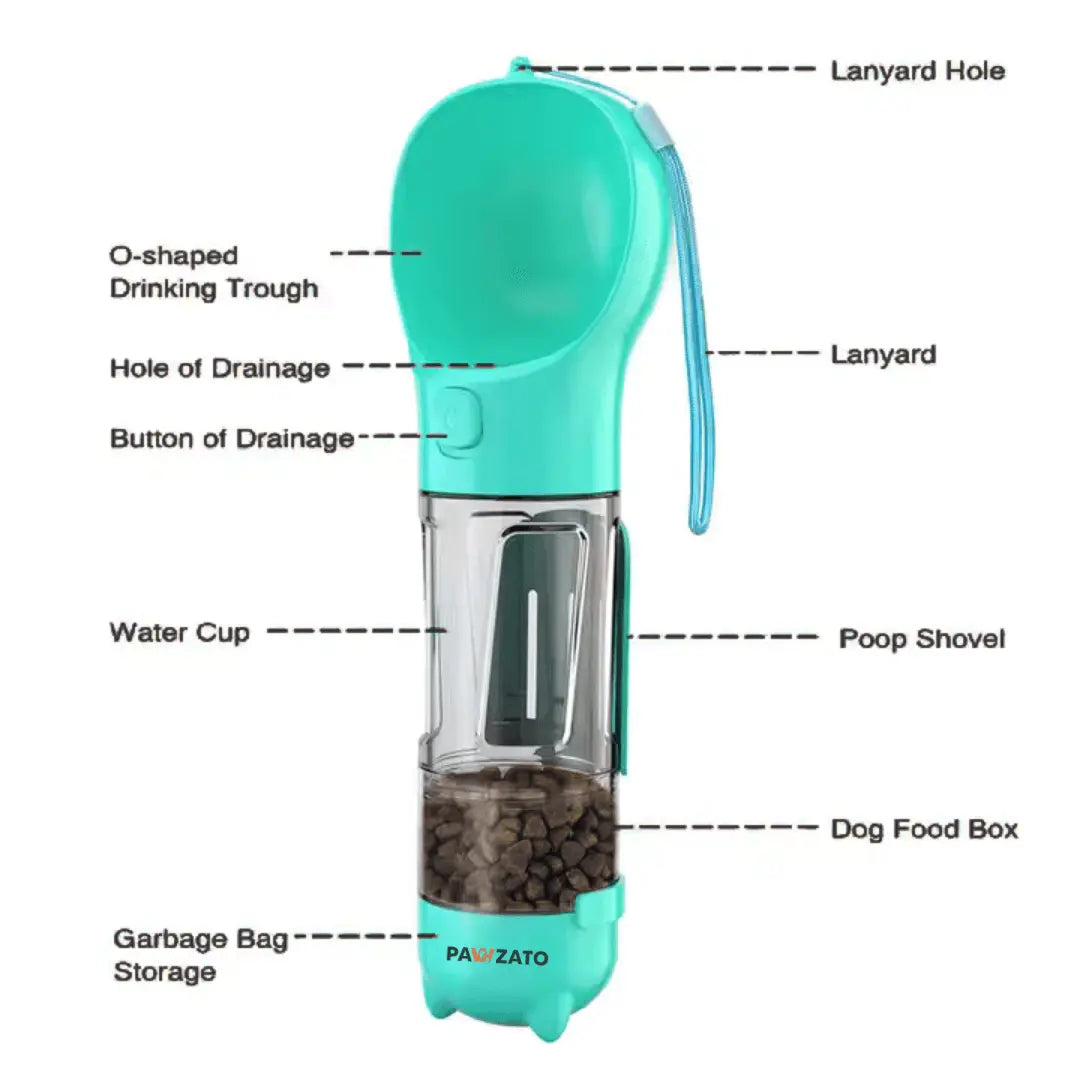 5 - in - 1 Travel Bottle - Pawzato Bottle