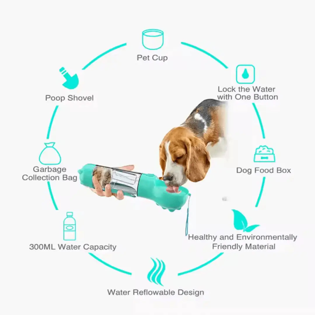 5 - in - 1 Travel Bottle - Pawzato Bottle