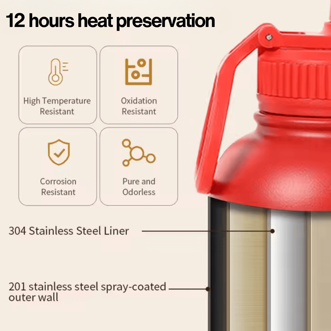 3-in-1 Stainless Steel Bottle