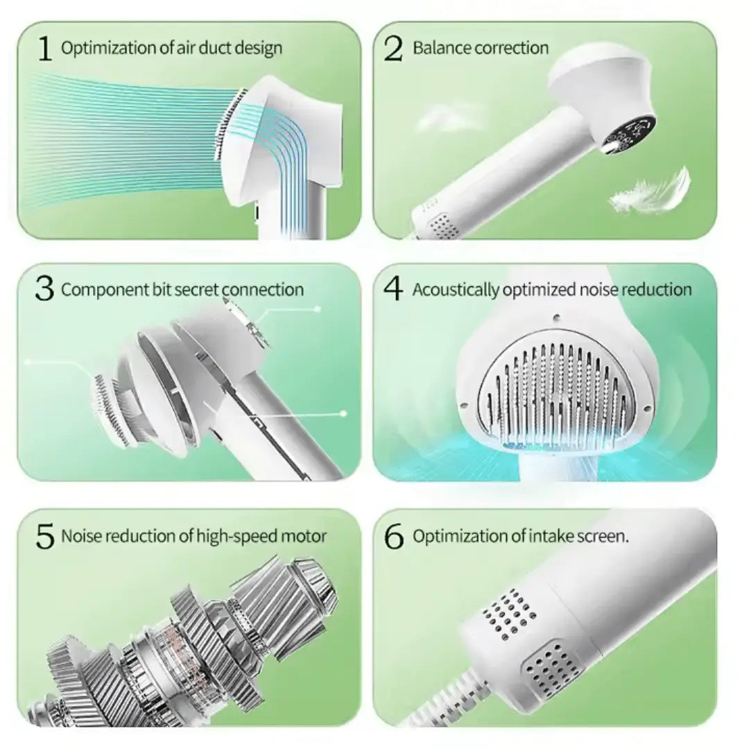 Smart Pet Hair Dryer - Pawzato Hair Dryer