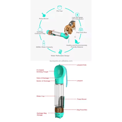 5-in-1 Travel Bottle